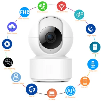 HD 3MP WiFi IP Камера за Защита на сигурността на закрито ВИДЕОНАБЛЮДЕНИЕ НА 360 PTZ Камера за Видеонаблюдение Умен Дом 1080P Детски Магазин за домашни любимци Secur WiFi Cam